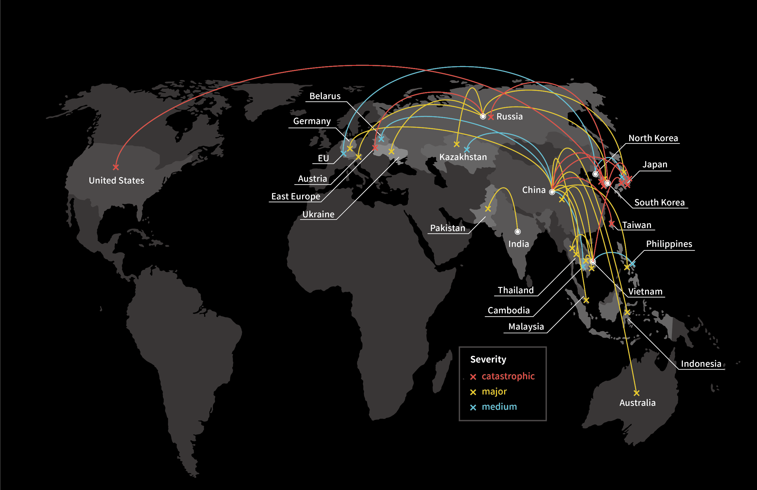 2020 年台灣APT 網路攻擊態勢- TeamT5